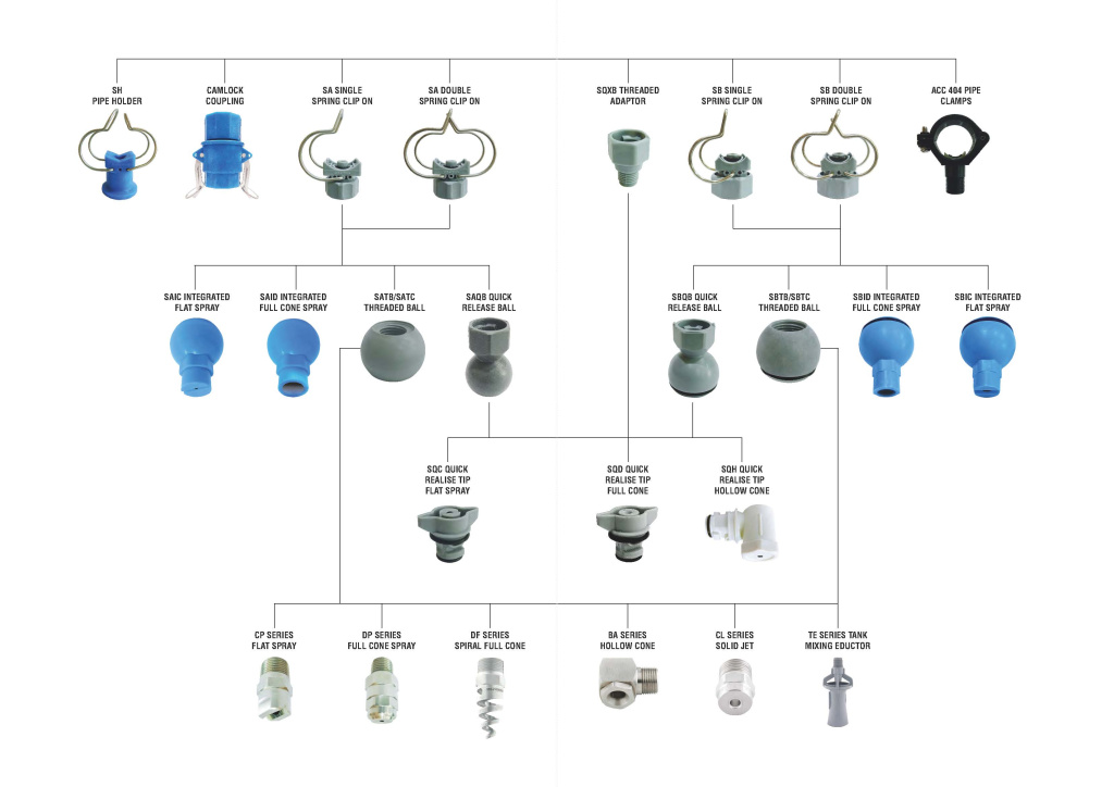 Қараңызшы, татарлар блят